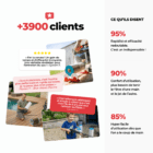 NODI ROLLER - Customer Testimonial